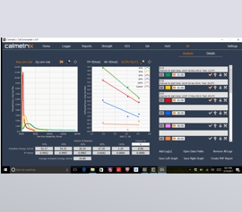 Calmetrix CalCommander Software I-Cal AE - Bestimmung der Aktivierungsenergie