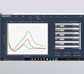 Calmetrix CalCommander Software I-Cal Report – Datenauswertung und Reporterstellung