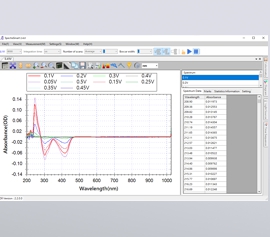SpectraSmart™ Spektroskopiesoftware