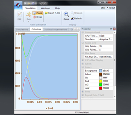 DigiElch mit Regression, Simulation von 2-dimensionaler Diffusion, ChronoAmperometrie, Square-Wave-Voltammetrie, Impedanzspektroskopie, Amalgambildung mit Quecksilberelektroden und Oberflächenadsorption. Adaptive Auflösung, um Simulationen mit höherer Genauigkeit zu erhalten